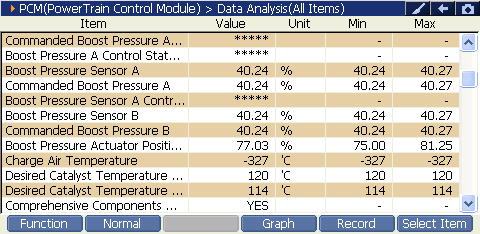 2000 RPM preview